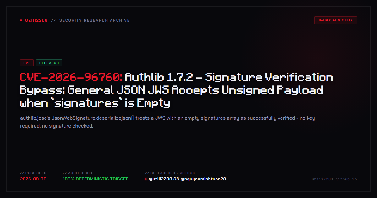 CVE-2026-96760: Authlib 1.7.2 - Signature Verification Bypass: General JSON JWS Accepts Unsigned Payload when `signatures` is Empty